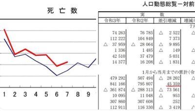 本格的になってきた_a0135326_09115471.jpg