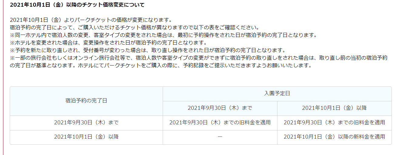 安く買おうぜ ディズニーホテル お泊まりするなら今のうち 東京ディズニーリポート
