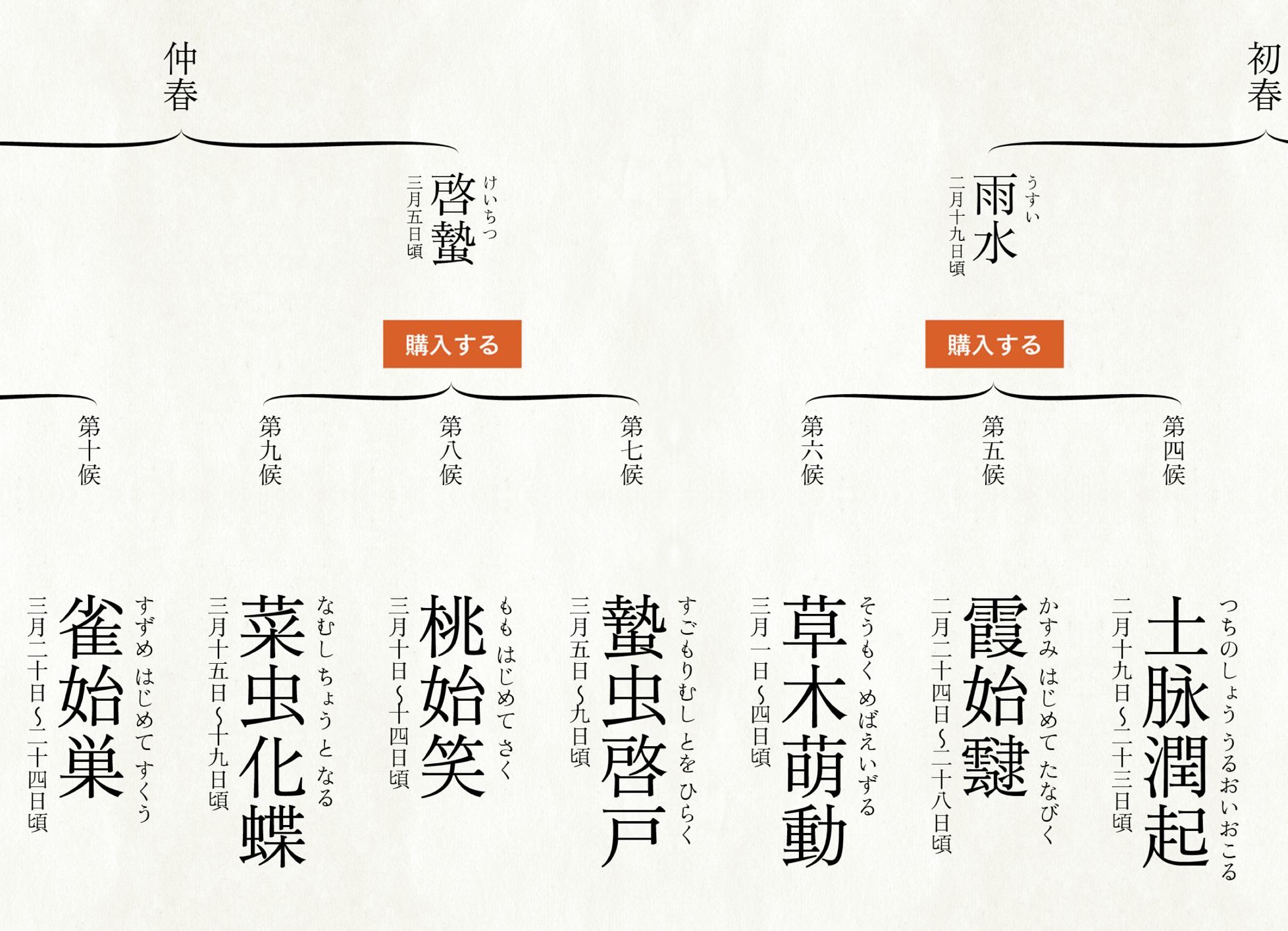 伊藤若冲 花鳥版画_c0025115_21374508.jpg