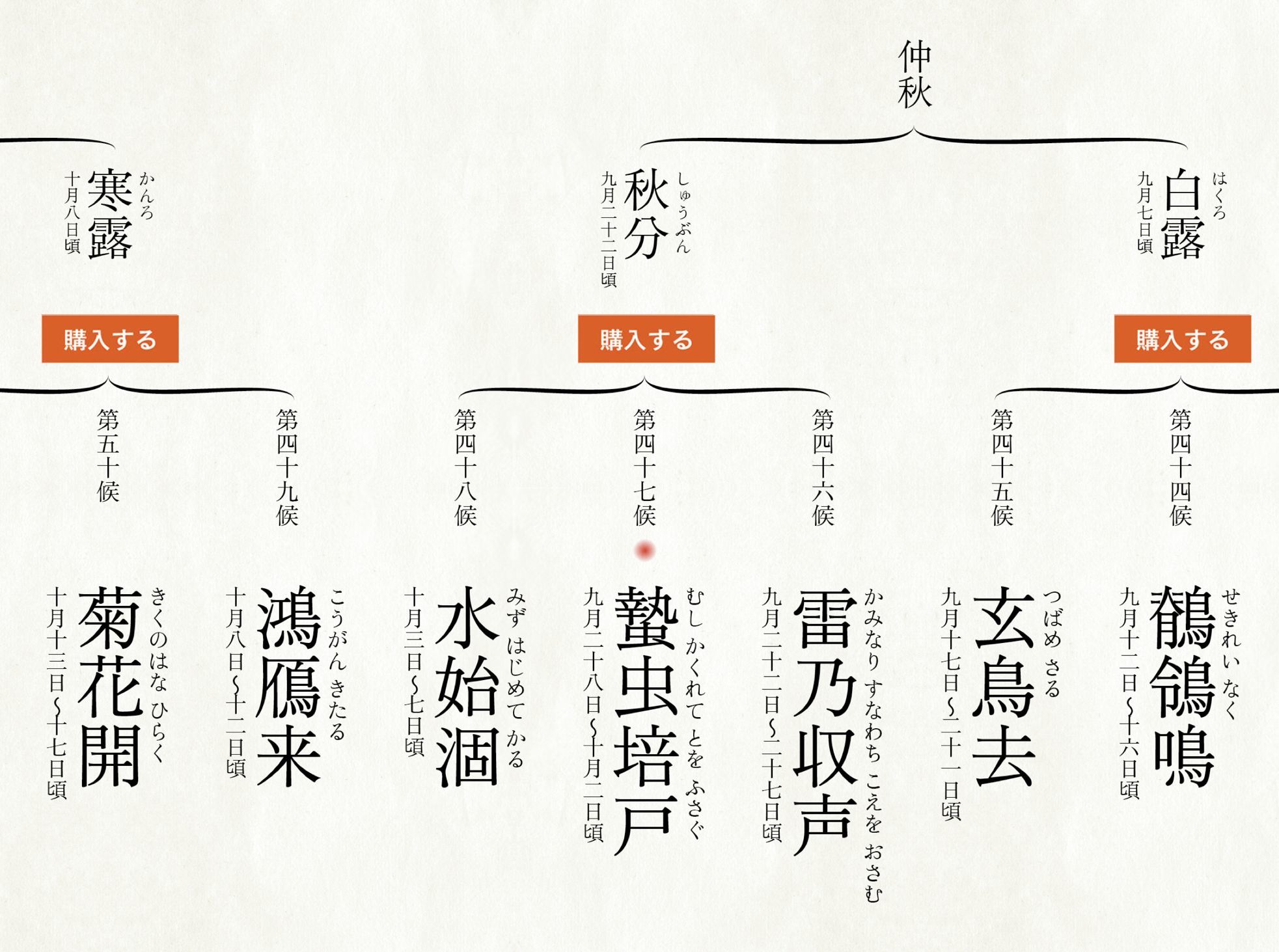 伊藤若冲 花鳥版画_c0025115_21374880.jpg