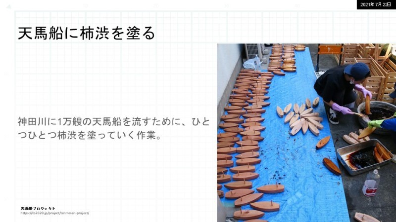 四半期セルフレビューのオンラインミーティング_c0060143_22013430.jpg