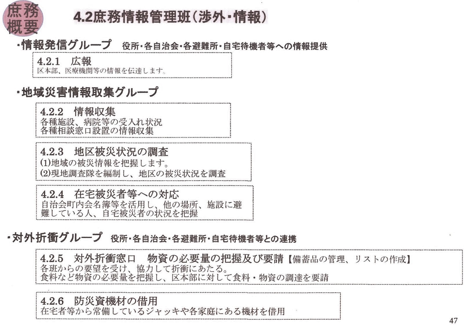 永野小学校 地域防災拠点 運用マニュアル 21年版 港南区永野地区 社会福祉協議会