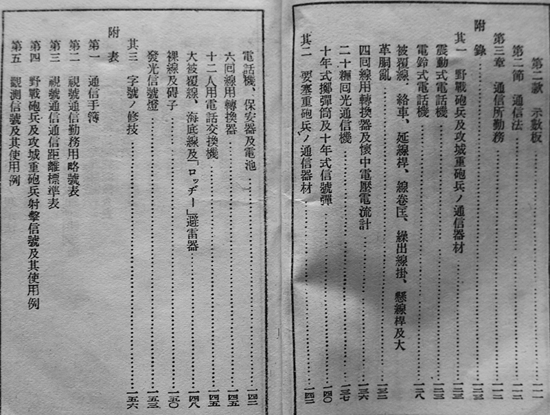 砲兵観測通信教範草案 陸軍省検閲済 袖珍本 昭和7年 : 古書 古群