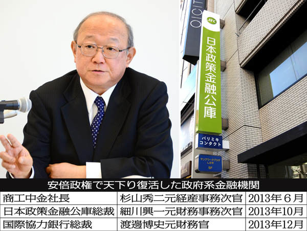 【日本株式会社の運営実態】毒ワクチンを推進する投資会社❣マッキンゼーの維新が躍進❣日本株式会社は表向き経団連だけど実は三菱❣経団連に埋め込まれたマッキンゼーのDNA❣国家が会社として国連の支配下❣_e0069900_08301115.jpg