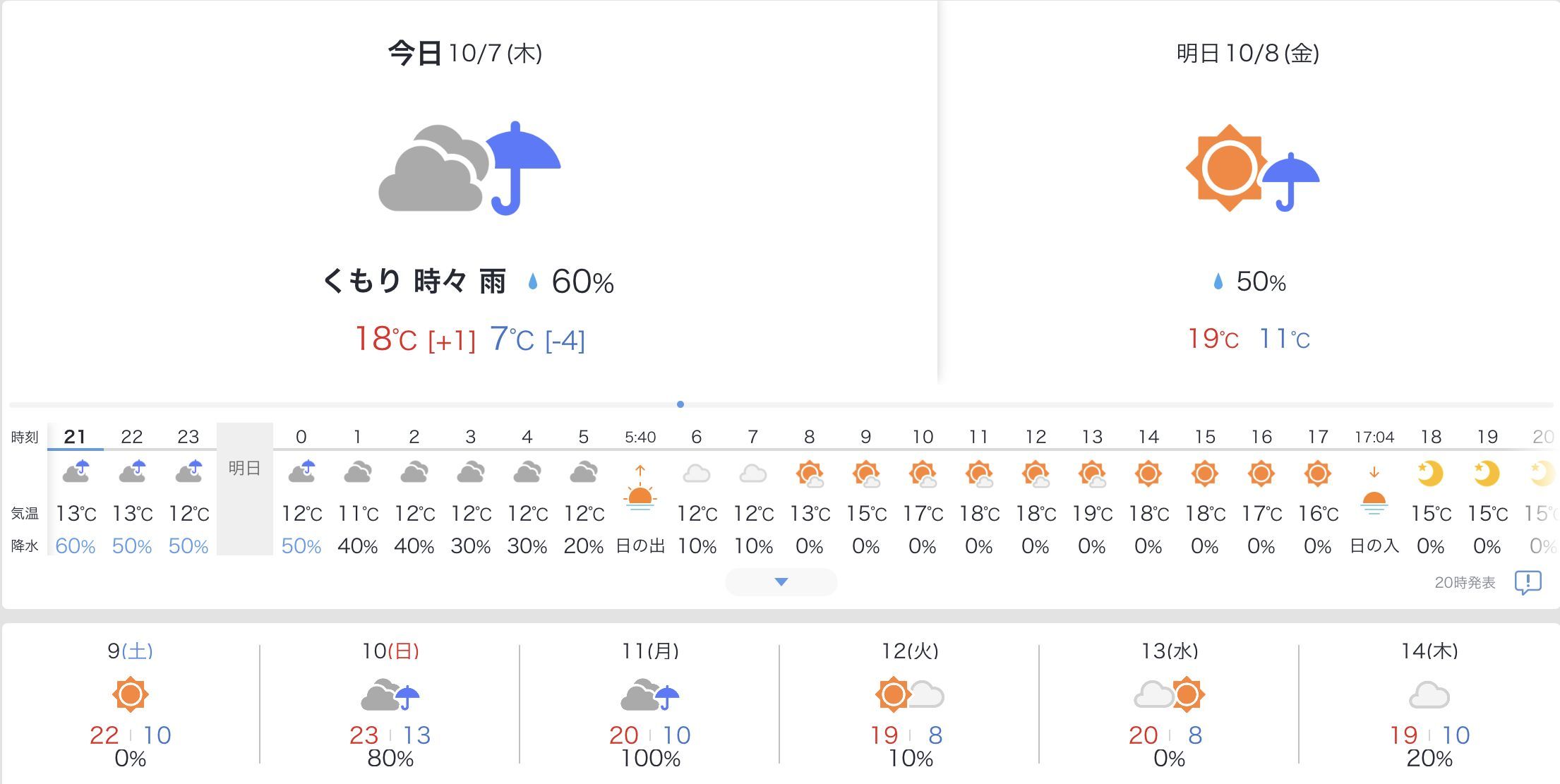 この秋一番の冷え込み_c0025115_21342264.jpg