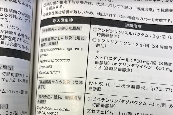 本の紹介：感染症診療の手引き　改訂第4版_e0156318_09282957.png