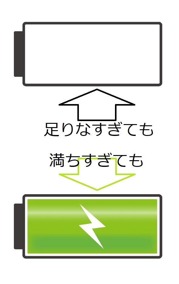 温活 ~体温をあげよう~ コロナ対策⑤_e0246398_18524489.jpg