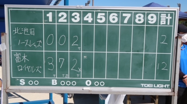 第20回 富田林ロータリー旗争奪少年野球大会 第12日目 10月10日_c0309012_10062564.jpeg