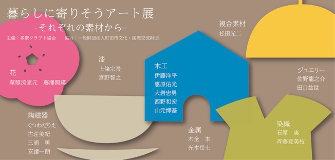 暮らしに寄り添うアート展〜それぞれの素材から〜_f0333437_14252218.jpeg