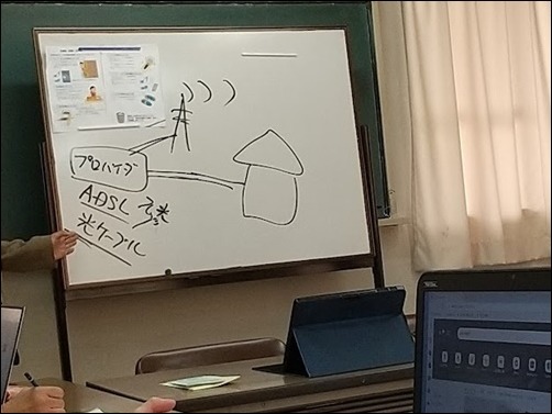 パソコンのプロバイダーはどこがいい?_a0331562_16530643.jpg