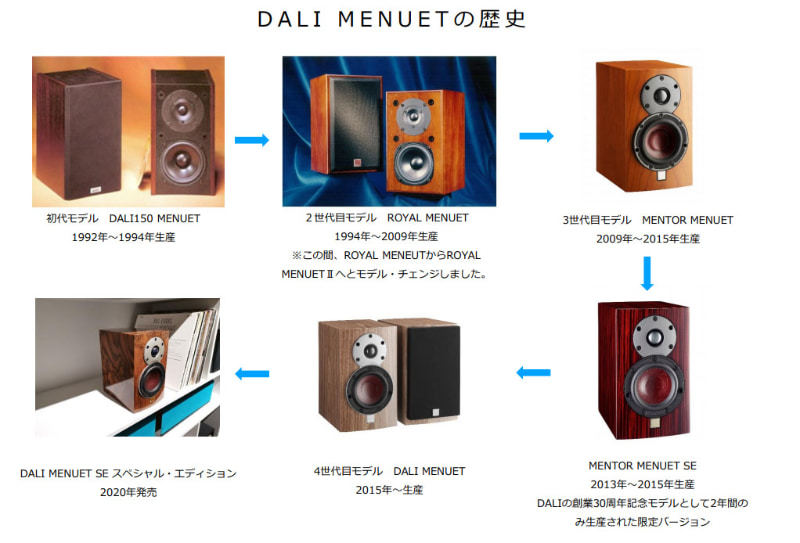 DALI MENUET : ちゃげ's DIARY DALI MENUET : ちゃげ's DIARY