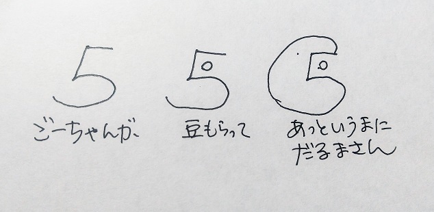 数字の絵描き歌 １から１０まで ちえのわroom