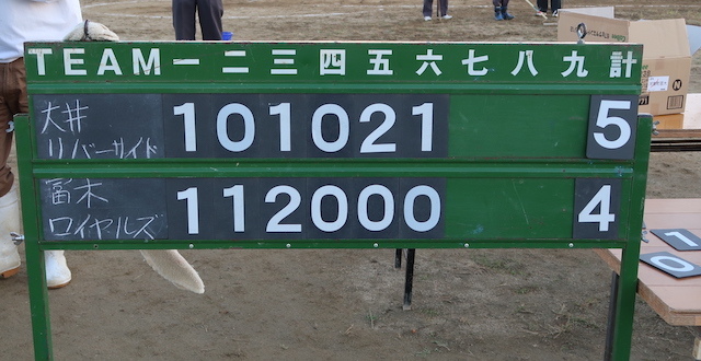 第20回 富田林ロータリー旗争奪少年野球大会 第14日目 10/17_c0309012_09464237.jpg