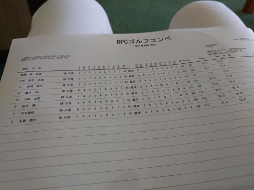 「BPC(フィリップ・モリス)コンペ」_a0075684_09412761.jpg