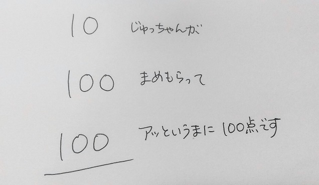 数字の絵描き歌 １から１０まで ちえのわroom