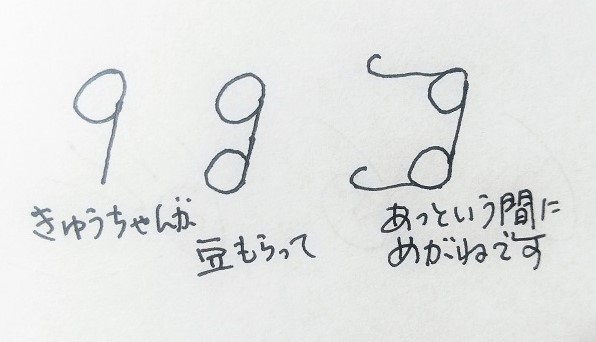 数字の絵描き歌 １から１０まで ちえのわroom