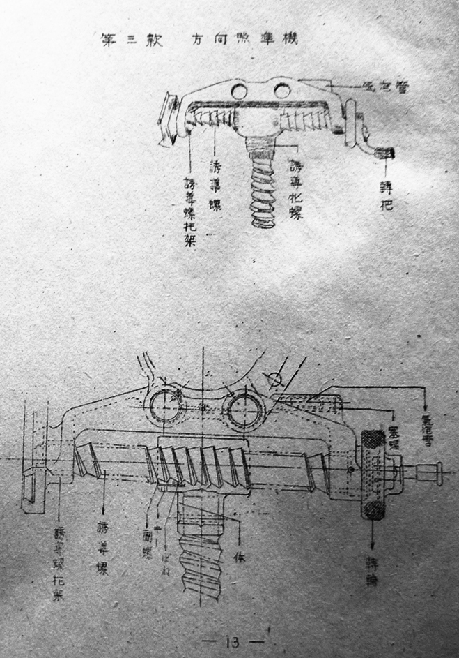 部外秘・九七式曲射歩兵砲取扱ノ参考 第十師団兵器部謄写 陸軍 部外秘・九七式曲射歩兵砲取扱ノ参考 第十師団兵器部謄写 陸軍