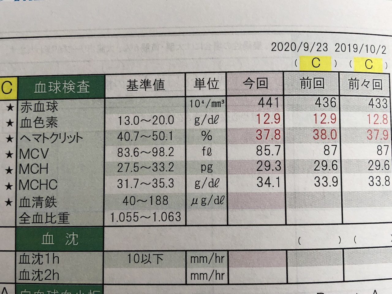 2021.10.20「定休日もお仕事〜〜」_c0197974_03302797.jpeg