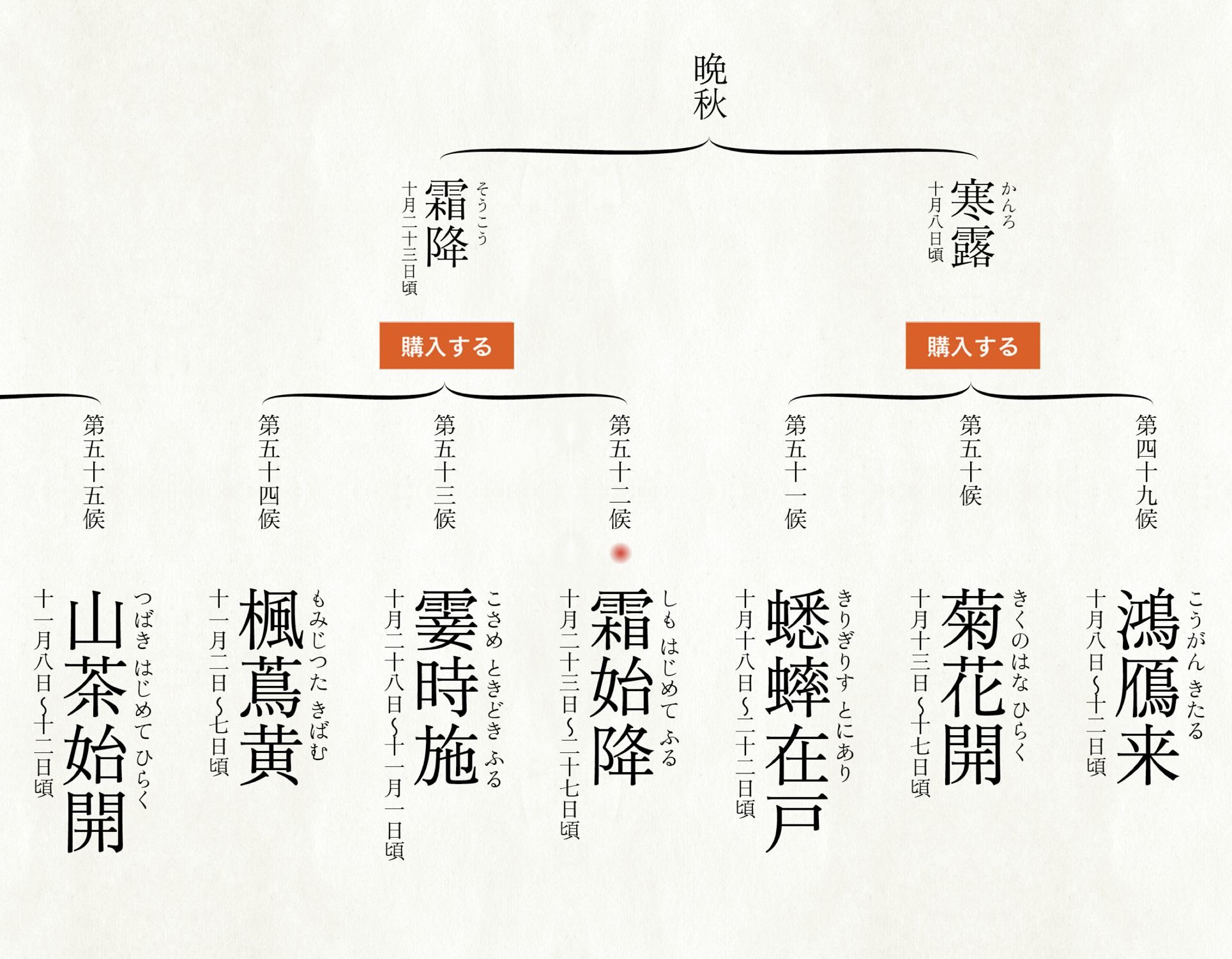 ようやく寒さを抜けそうです_c0025115_21233700.jpg