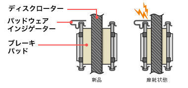 GRS200・・・入庫・・マジ?_c0143347_09115177.jpg