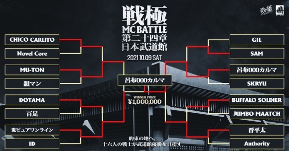 10/9 戦極MCBATTLE 第24章 日本武道館 優勝は...._e0246863_23115700.jpg