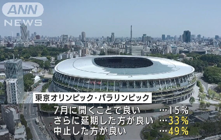 この選挙の争点は何なのか – 争点を勝手に「バラマキ批判」にしたマスコミ_c0315619_14033354.png