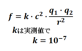 とりまとめ途中記事より5 クーロンの法則 エネルギー体理論 素粒子から宇宙の構造までを司る公理の発見とその検証