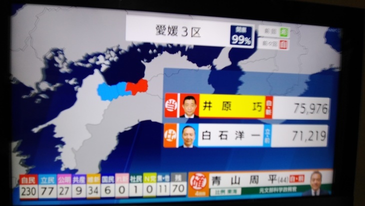 衆議院選挙21愛媛県の開票速報 21 10 31 徳ちゃん便り 衆議院選挙21愛媛県の開票速報 21 10 31 徳ちゃん便り