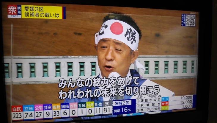衆議院選挙21愛媛県の開票速報 21 10 31 徳ちゃん便り 衆議院選挙21愛媛県の開票速報 21 10 31 徳ちゃん便り
