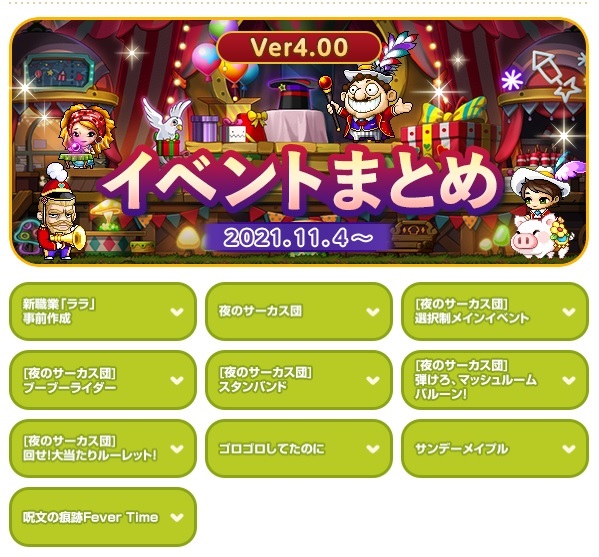 じゃむとばたぁと蜂蜜と