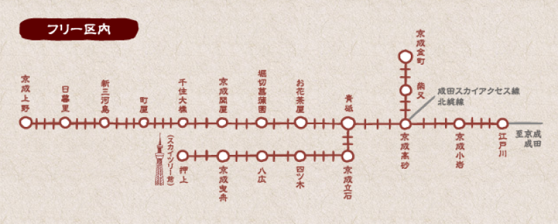 「下町日和きっぷ」をお得に使う特典まとめ_c0060143_10115511.png