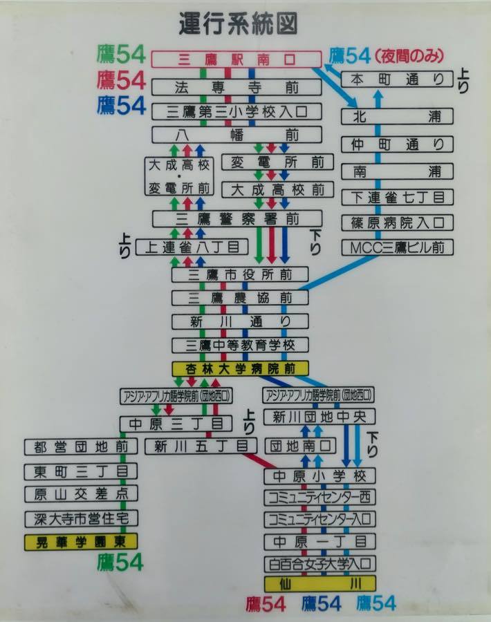 「迷」要素在り、小田急バス・鷹54系統 黄色い電車に乗せて…