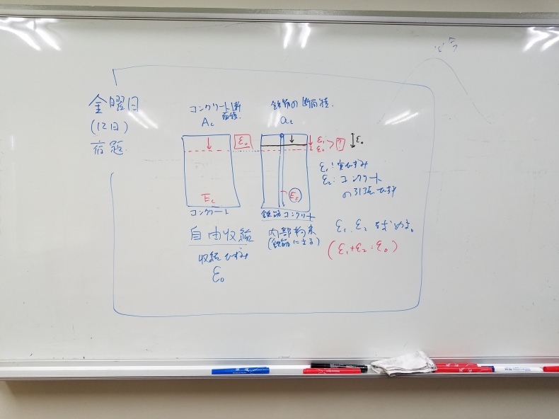 金曜日の宿題です。_b0400510_14192321.jpg