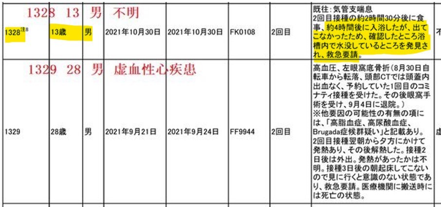 決定的な毒ワクチン解説動画❣欧州議会でファイザー追及と購入責任者も❣地方民放が暴露❣ワクチンテロ❣ウイルス存在トリックの種明かし❣テドロスにサル痘の非常事態宣言させた統一教会の笹_e0069900_12372710.jpg