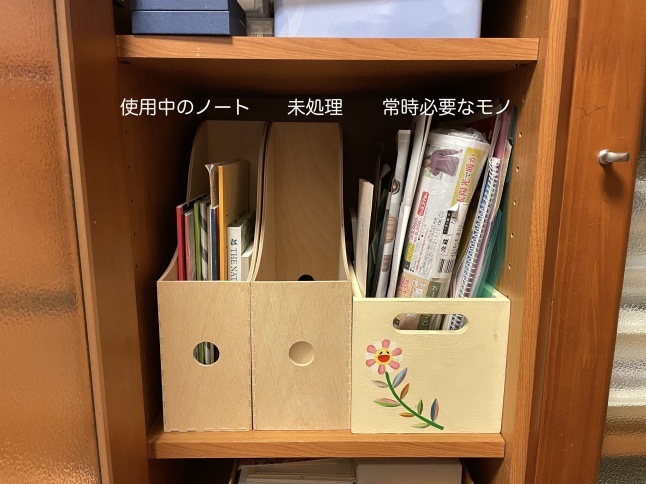 片づかない原因の一つは、モノが分散していること_f0354014_20174949.jpeg