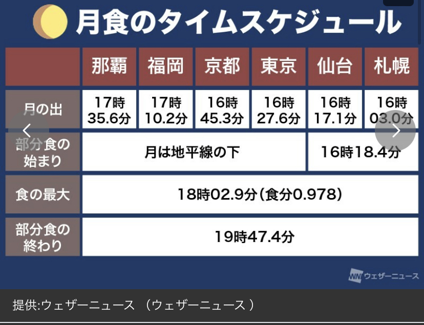 明日は、140年ぶりに98%が欠ける部分月食_b0109423_23001202.jpg