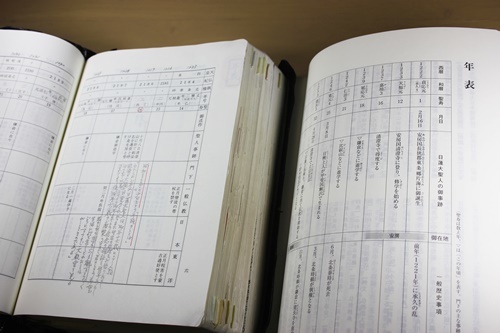 新版 日蓮大聖人御書全集 旧御書との違い 創価の森通信