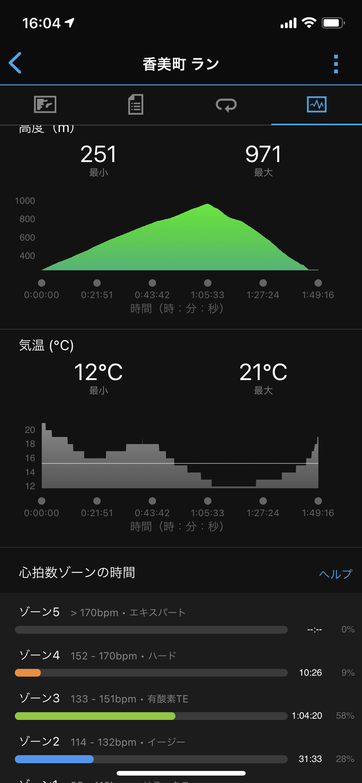 復帰第一戦!_d0355333_21050795.jpg
