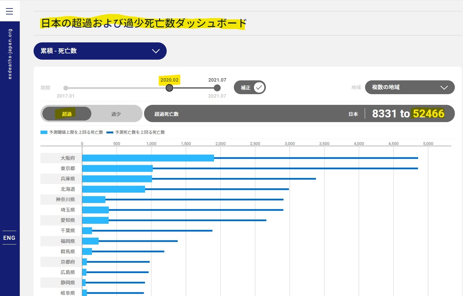【毒ワクチンによる死亡者数】遂にNHKも報道したワクチン死20人❣2022年は3ヶ月で約4万人死亡❣😱2021年は6万人以上の超過死亡❣政府の人口動態調査から単純な計算で推計できた❣_e0069900_11123650.jpg
