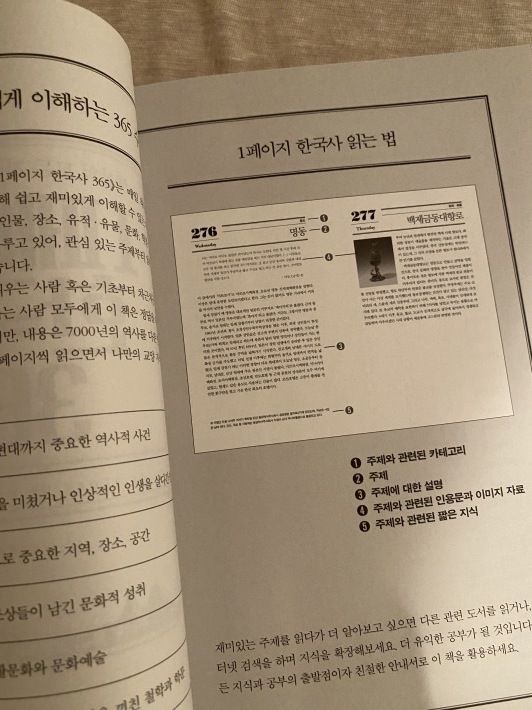 韓国のネット書店 알라딘 で購入した本 1페이지 한국사 365 が届く くちびるにトウガラシ