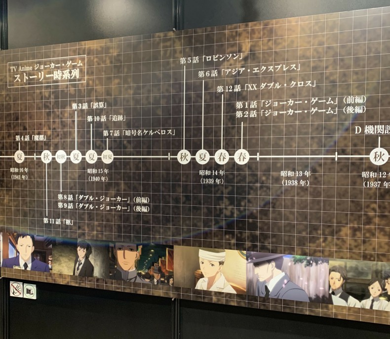 ジョーカーゲーム展に行きました 下野紘さんに惜しみない感謝を