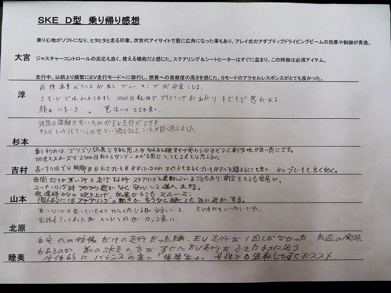 新型フォレスターのHEVとターボを乗り比べる_f0076731_20042133.jpg
