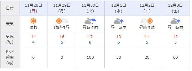 明後日は温泉同好会ツーリングですよ?ですやん!_f0056935_12341262.jpg