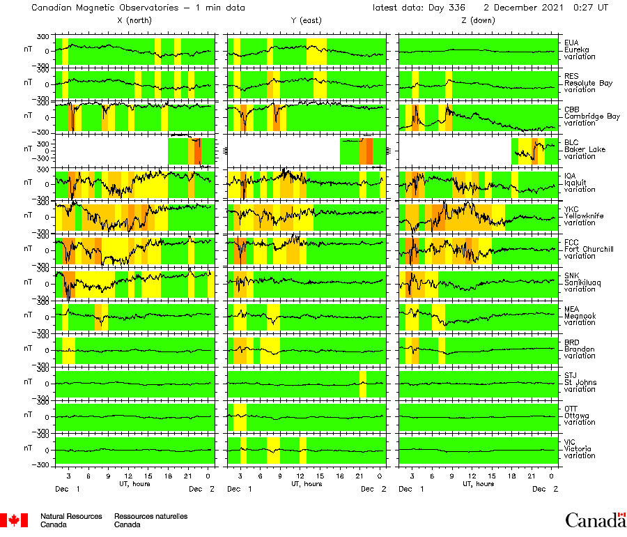 【HAARPモニター観察】１２月初旬の３００nTの地震電磁波が登場！_a0386130_09514373.png