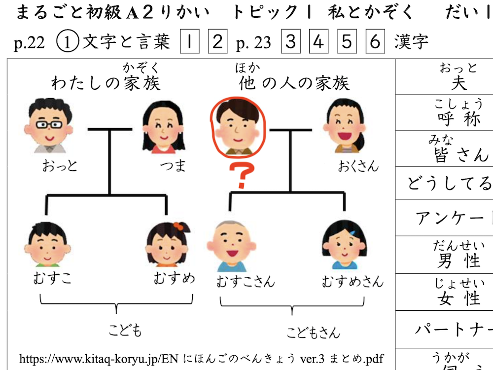 夫の呼び方と日本語の授業と時間の使い方考えなくちゃ_f0234936_16395673.png
