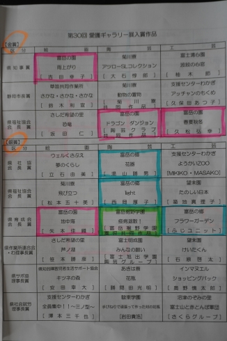 １２／１１　富岳の園の快挙_e0185893_07233992.jpg