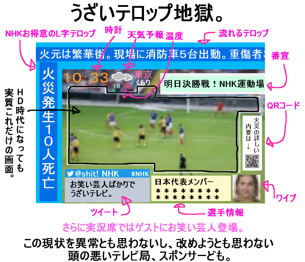 【NHK】 NHKのきちがいテロップ。_b0406855_18124484.jpg
