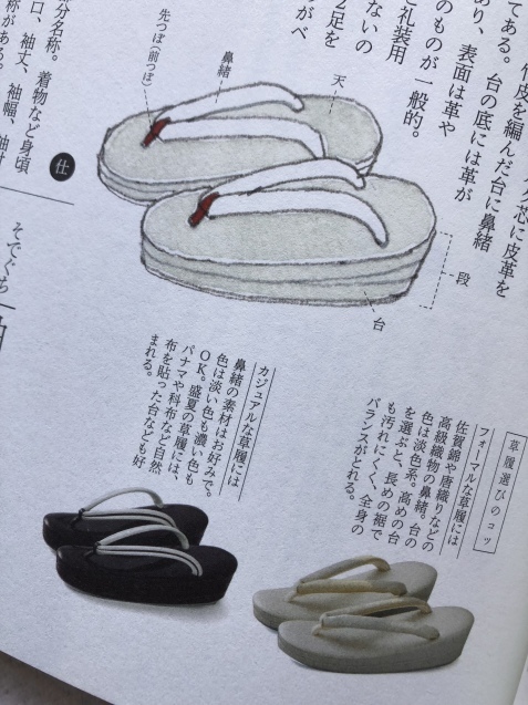 下駄 履物 の項 辻屋本店さん 丘の上から通信