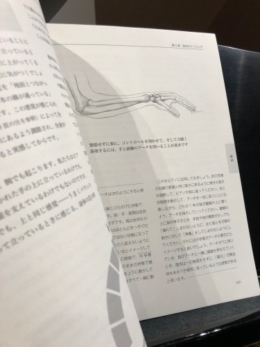 体のつかい方♪_e0071035_12065651.jpg