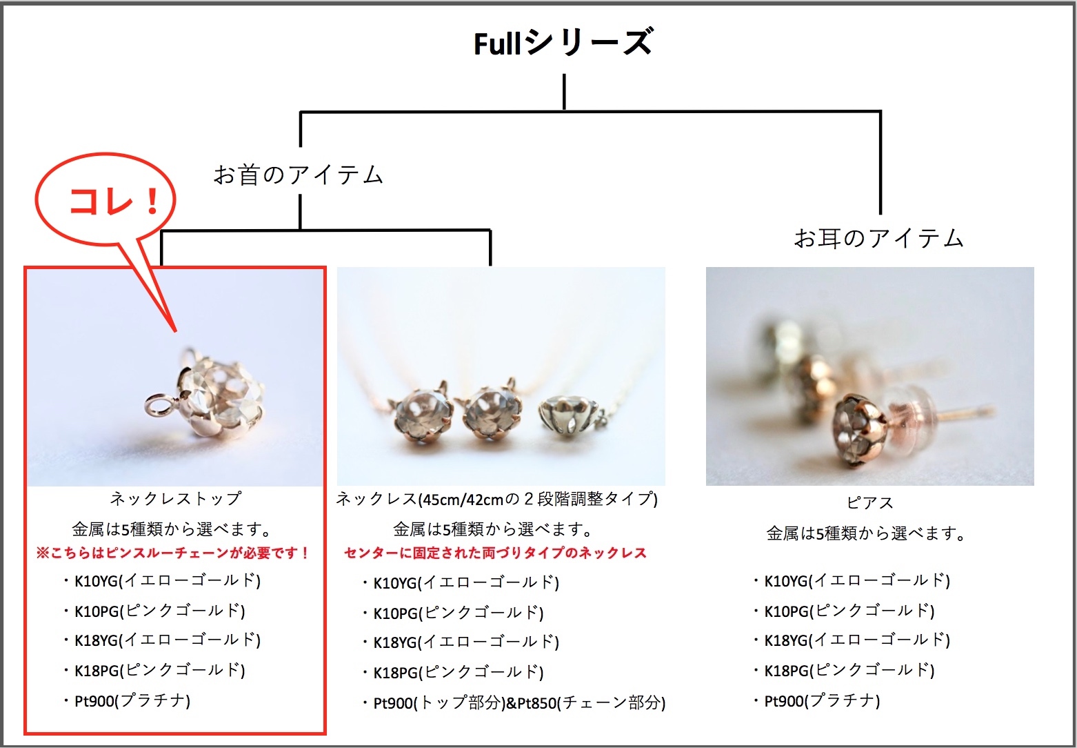 10年ぶりの復活アイテムです。_c0243355_20344271.jpg